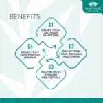 BYE BYE PILES CAPSULE - Image 4